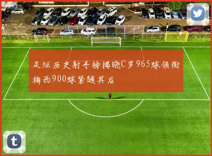 足坛历史射手榜揭晓C罗965球领衔梅西900球紧随其后